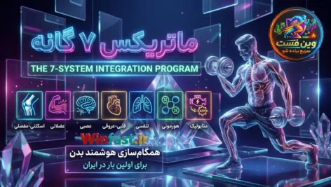 برنامه تمرینی ماتریکس ۷ گانه