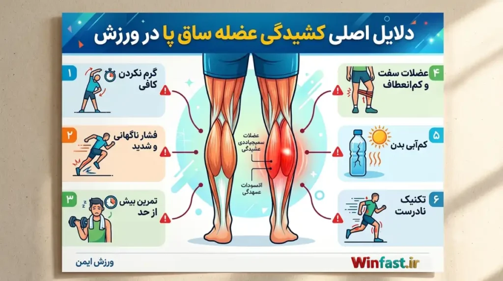 دلایل اصلی کشیدگی عضله ساق پا در ورزش